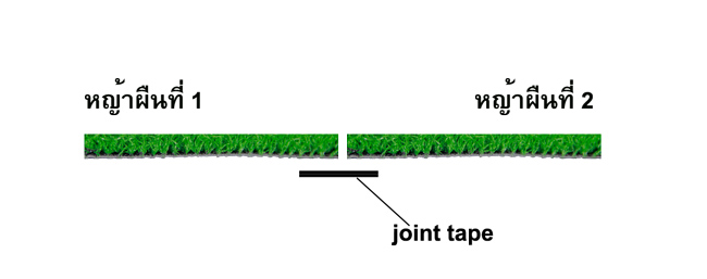 การติดตั้ง หญ้าเทียม การต่อผืนหญ้า Joint tape